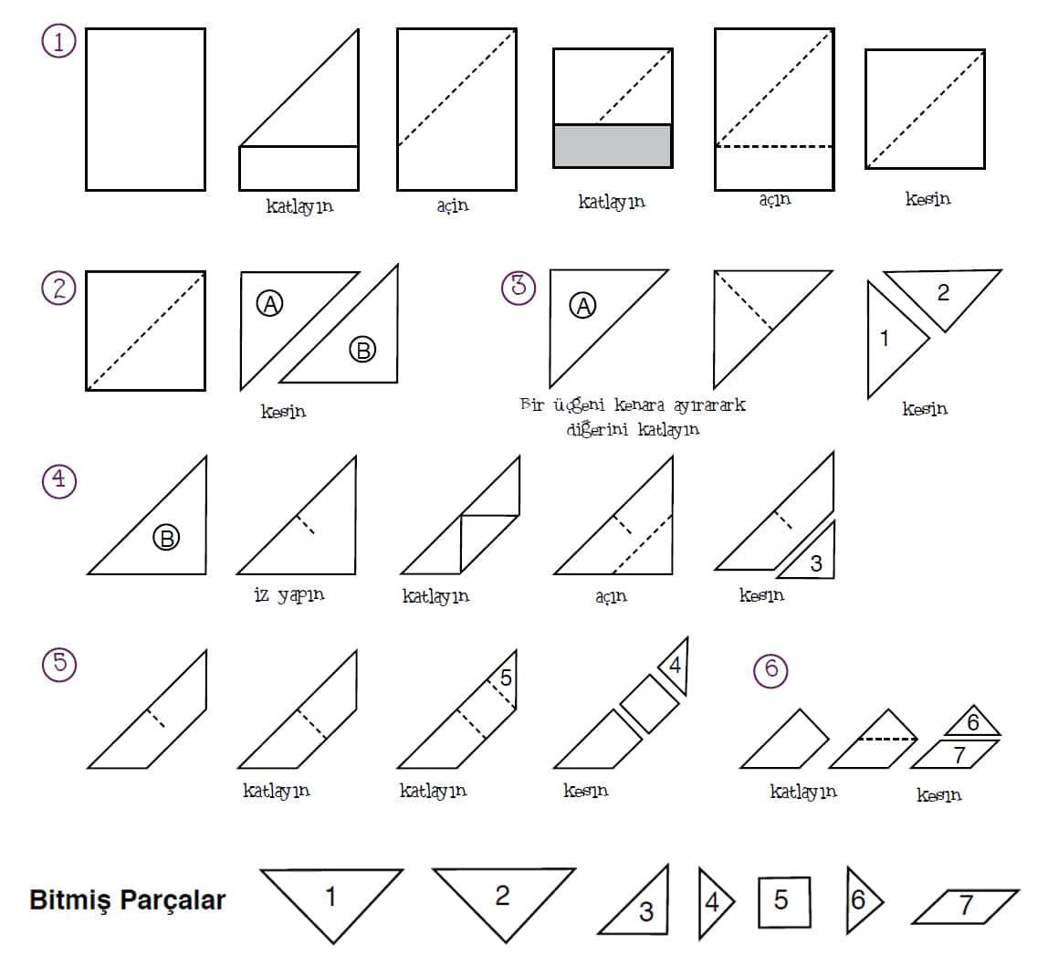 Kareden tangram parçalarını katlayıp keserek çıkarmayı gösteren adım adım çizim şeması